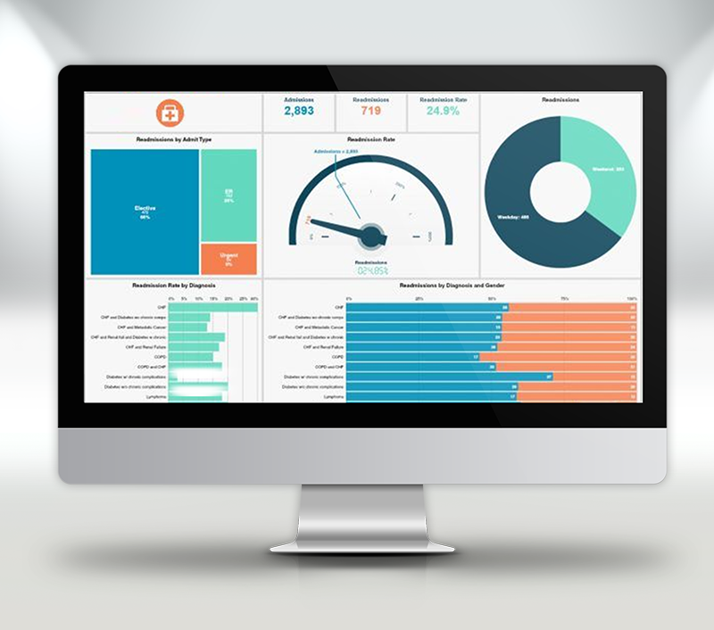 Hospital Relationship Management System