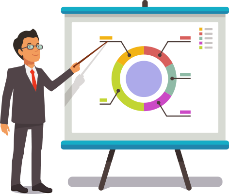 Project Manager Net Developer