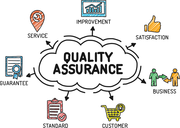 quality-assurance quality-assurance