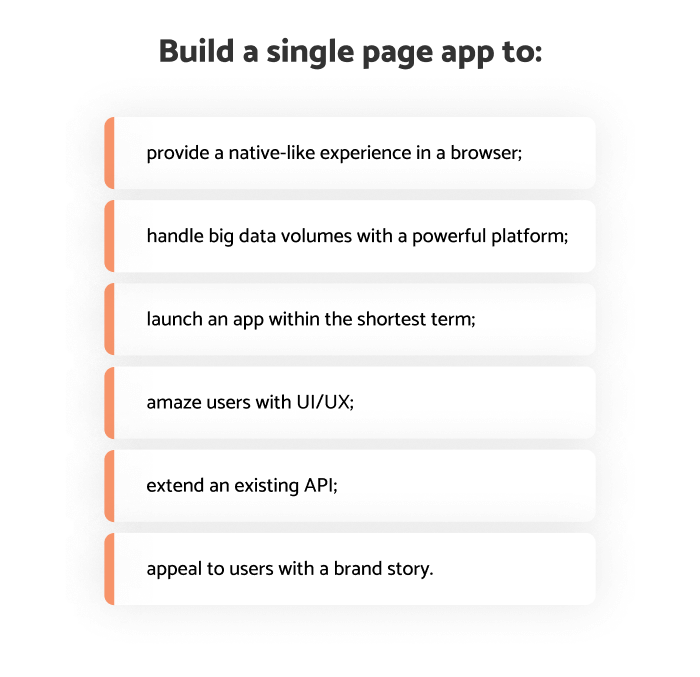 Single Page App