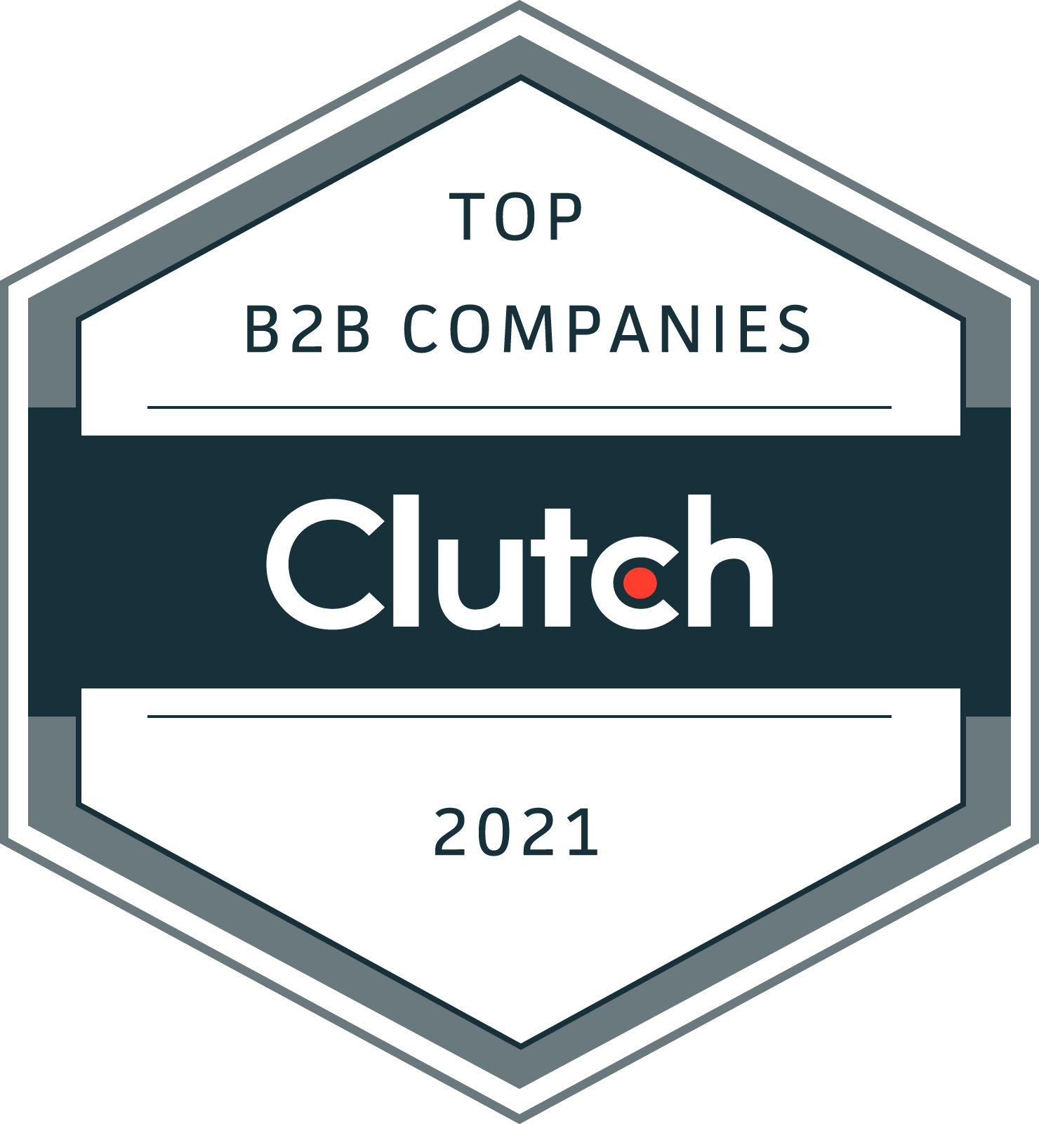 Top B2B Companies Top B2B Companies