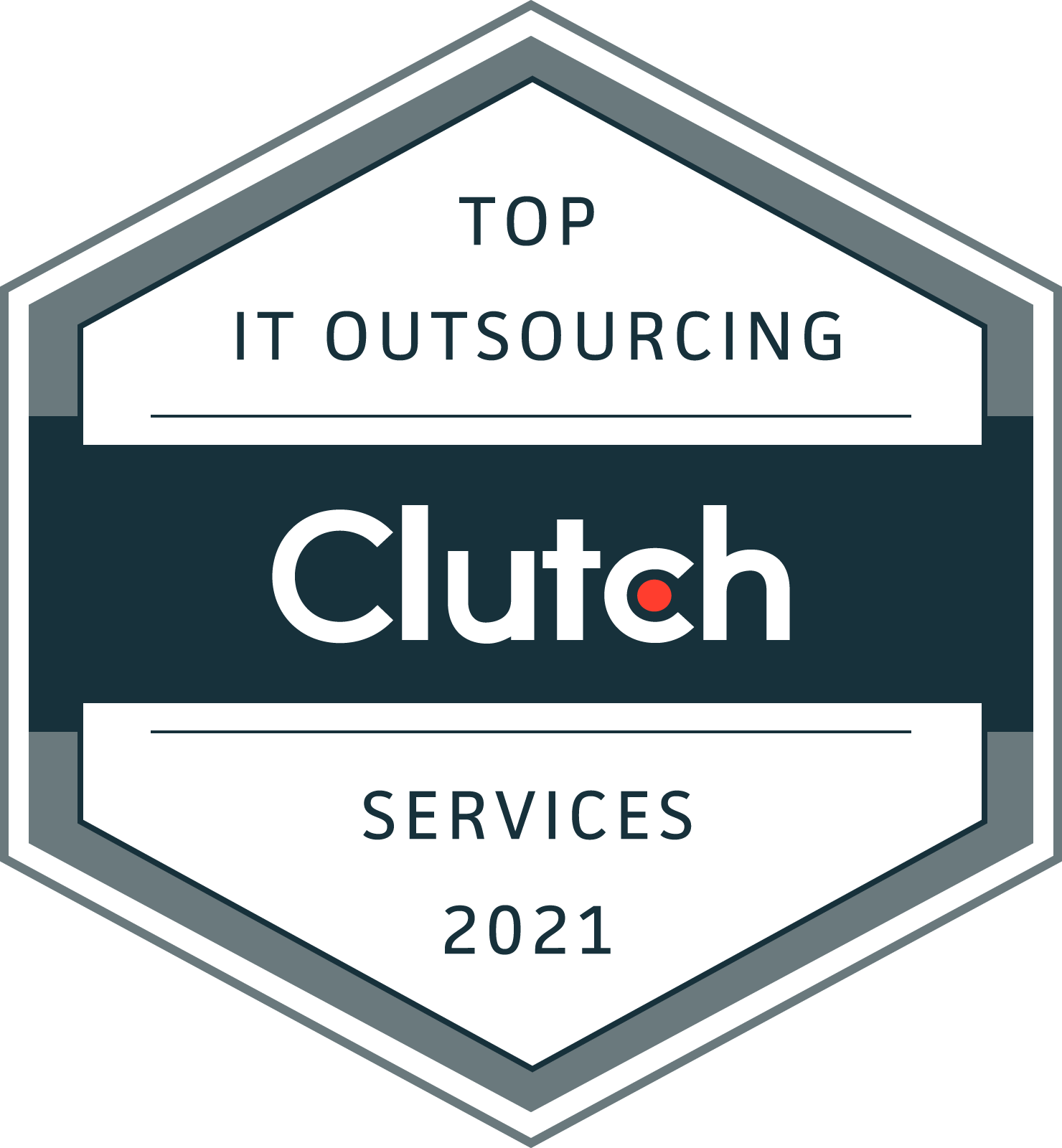 Top IT Outsourcing Services