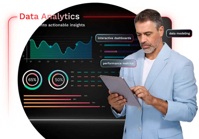 Data analytics dashboard with charts and business insights