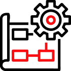 PLM Implementation & Customization